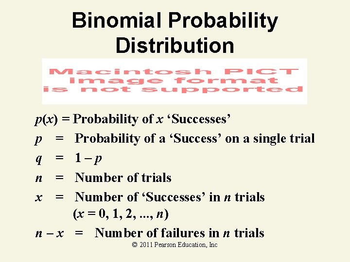 Binomial Probability Distribution p(x) = Probability of x ‘Successes’ p = Probability of a