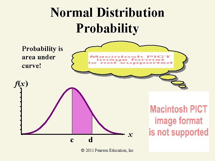 Normal Distribution Probability is area under curve! f(x) c d x © 2011 Pearson