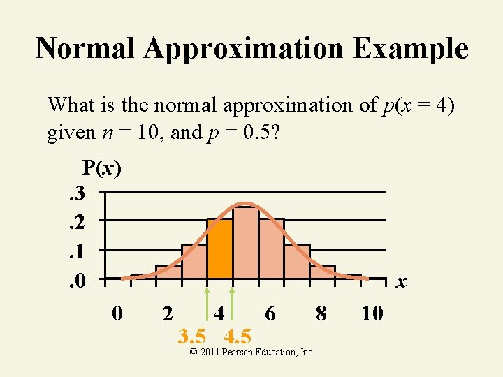 Normal Approximation Example What is the normal approximation of p(x = 4) given n