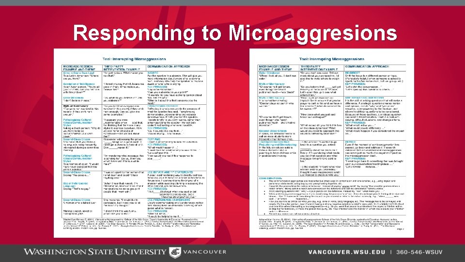 Responding to Microaggresions 