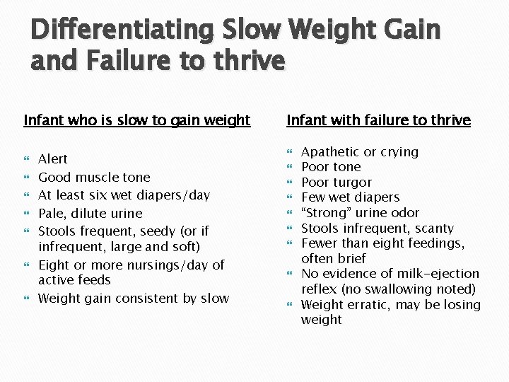 Differentiating Slow Weight Gain and Failure to thrive Infant who is slow to gain