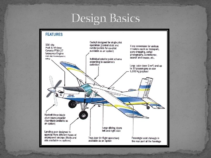 Design Basics 