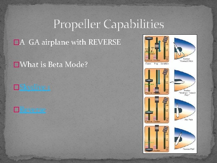 Propeller Capabilities �A GA airplane with REVERSE �What is Beta Mode? �Skydive 1 �Reverse