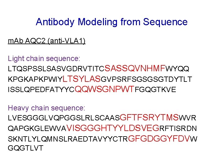 Antibody Modeling from Sequence m. Ab AQC 2 (anti-VLA 1) Light chain sequence: LTQSPSSLSASVGDRVTITCSASSQVNHMFWYQQ