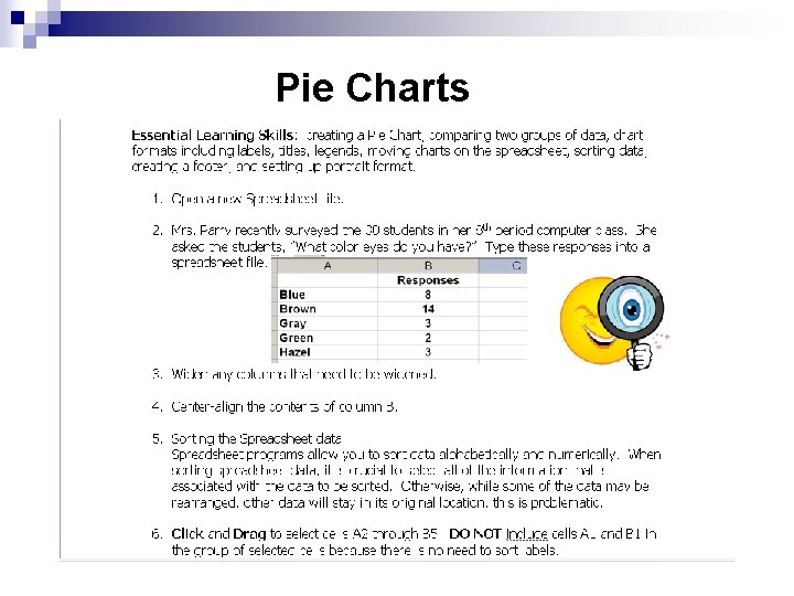 Pie Charts Pie Charts