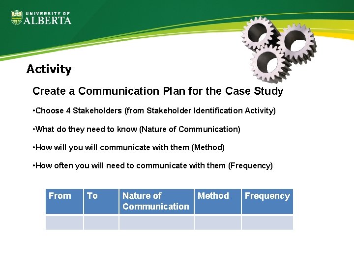 Activity Create a Communication Plan for the Case Study • Choose 4 Stakeholders (from