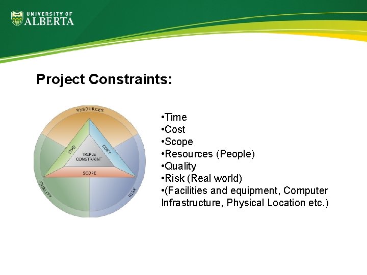 Project Constraints: • Time • Cost • Scope • Resources (People) • Quality •