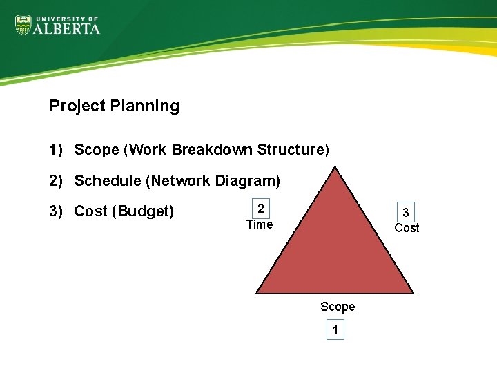 Project Planning 1) Scope (Work Breakdown Structure) 2) Schedule (Network Diagram) 3) Cost (Budget)