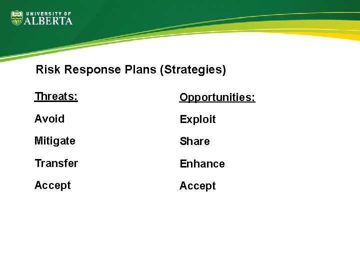 Risk Response Plans (Strategies) Threats: Opportunities: Avoid Exploit Mitigate Share Transfer Enhance Accept 