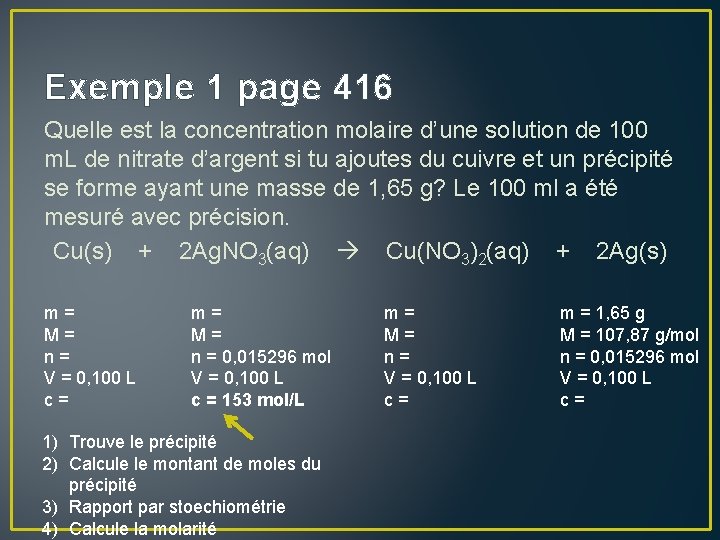 Exemple 1 page 416 Quelle est la concentration molaire d’une solution de 100 m.