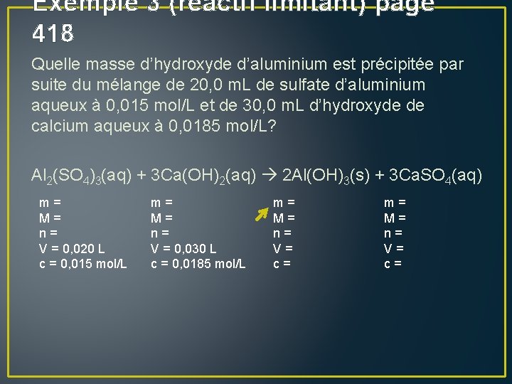 Exemple 3 (réactif limitant) page 418 Quelle masse d’hydroxyde d’aluminium est précipitée par suite