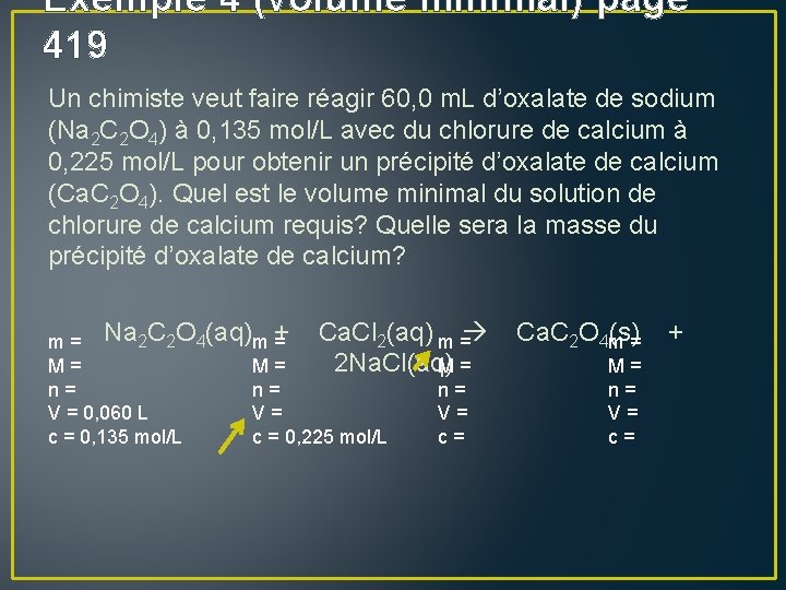 Exemple 4 (volume minimal) page 419 Un chimiste veut faire réagir 60, 0 m.