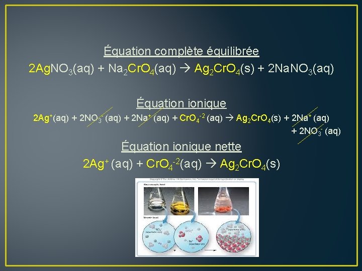 Équation complète équilibrée 2 Ag. NO 3(aq) + Na 2 Cr. O 4(aq) Ag