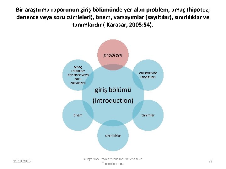 Bir araştırma raporunun giriş bölümünde yer alan problem, amaç (hipotez; denence veya soru cümleleri),