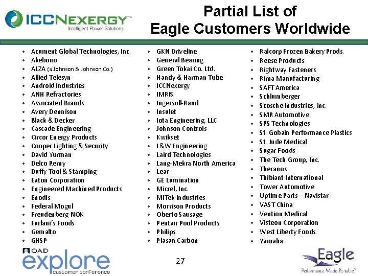 Partial List of Eagle Customers Worldwide • • • • • • Acument Global