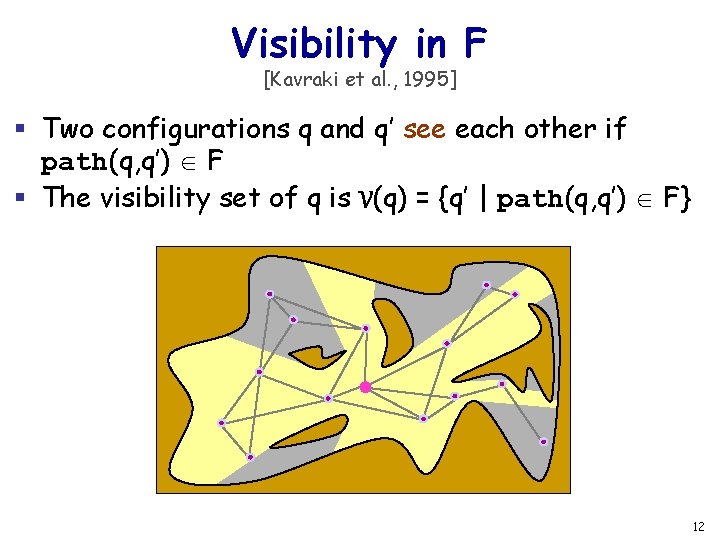 Visibility in F [Kavraki et al. , 1995] § Two configurations q and q’