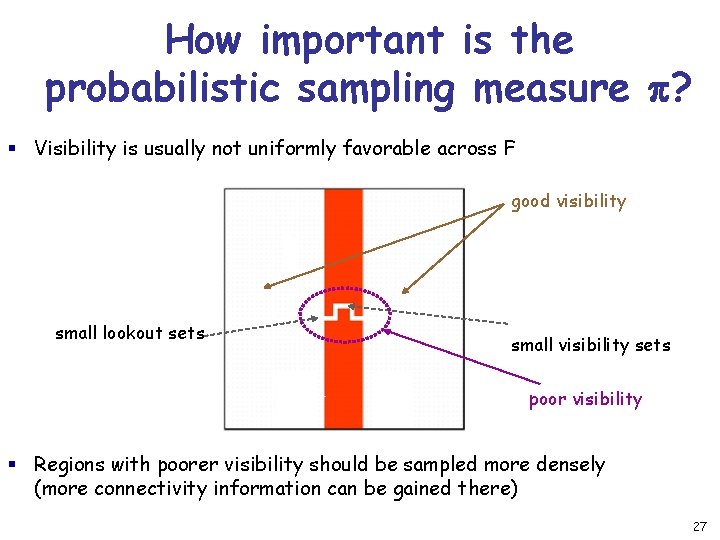 How important is the probabilistic sampling measure p? § Visibility is usually not uniformly