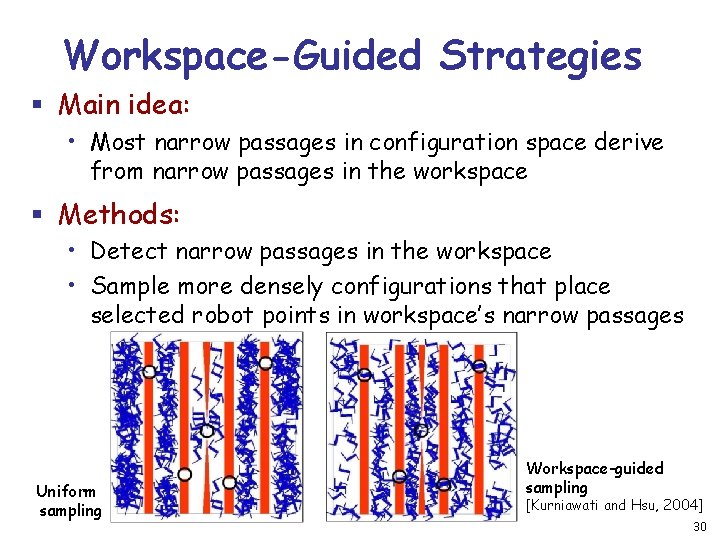 Workspace-Guided Strategies § Main idea: • Most narrow passages in configuration space derive from