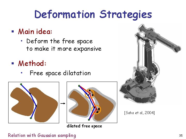 Deformation Strategies § Main idea: • Deform the free space to make it more