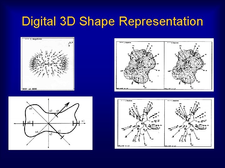 Digital 3 D Shape Representation 