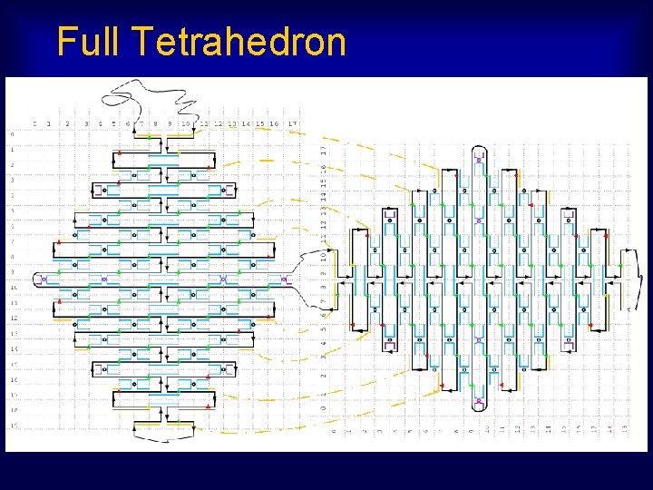 Full Tetrahedron 