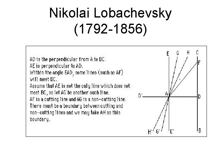 Nikolai Lobachevsky (1792 -1856) 