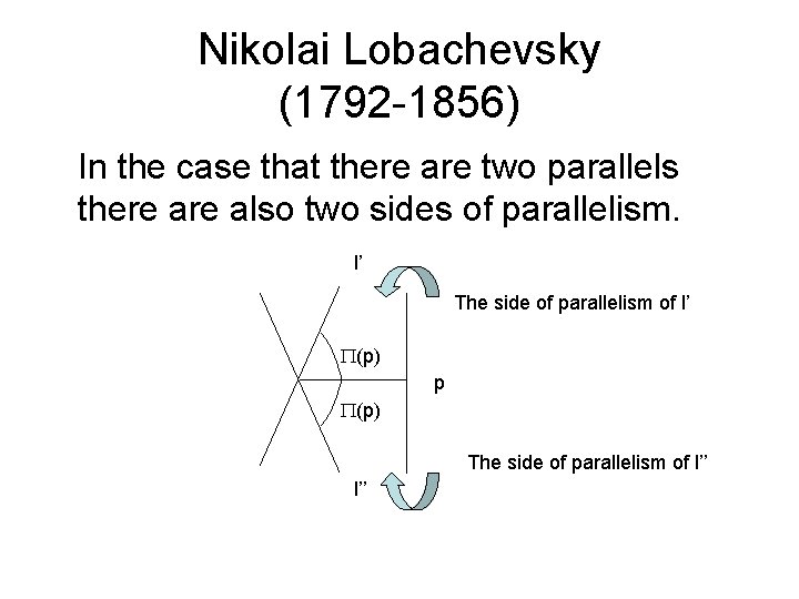 Nikolai Lobachevsky (1792 -1856) In the case that there are two parallels there also