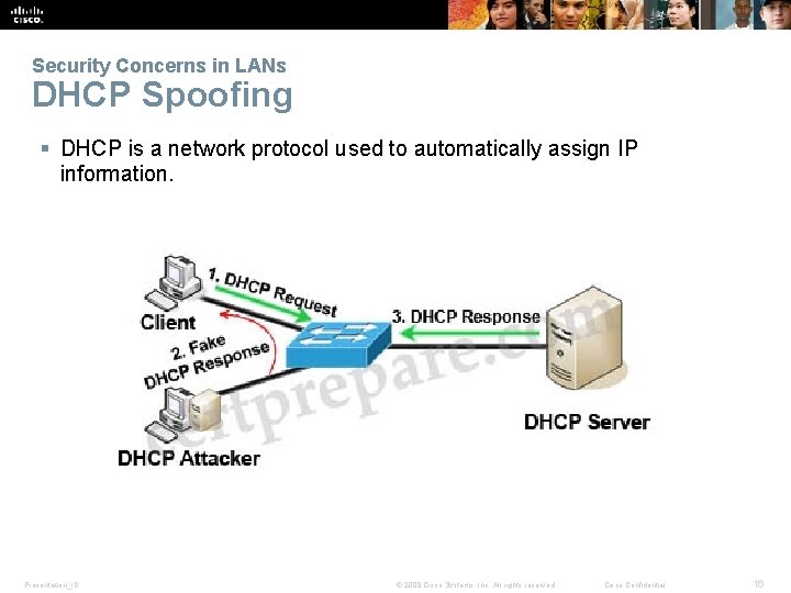 Security Concerns in LANs DHCP Spoofing § DHCP is a network protocol used to