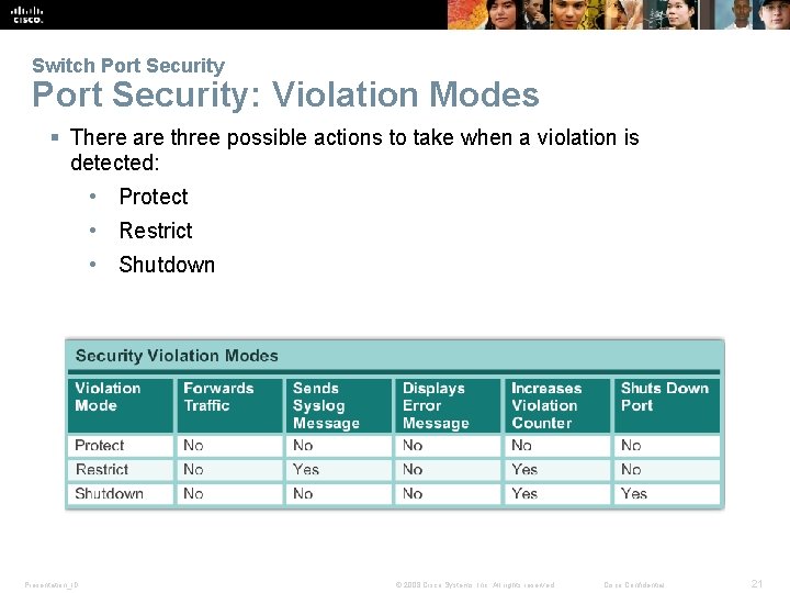 Switch Port Security: Violation Modes § There are three possible actions to take when