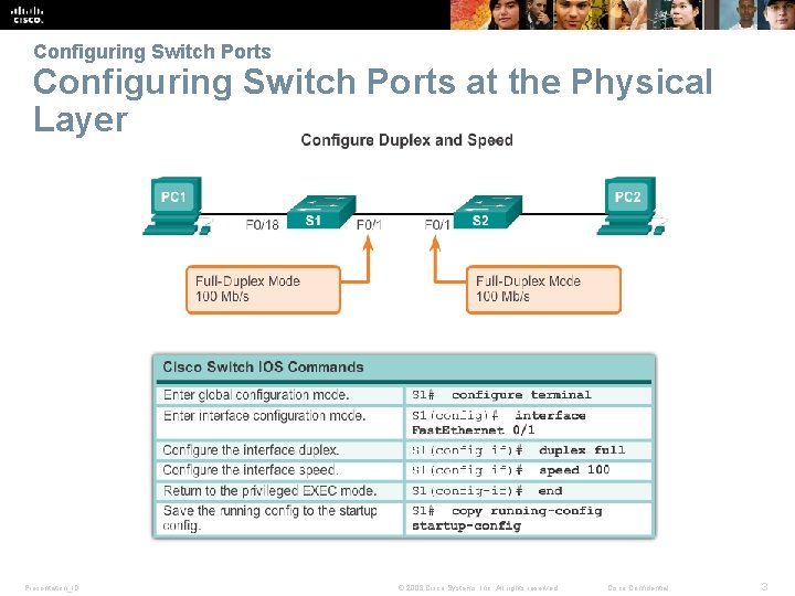 Configuring Switch Ports at the Physical Layer Presentation_ID © 2008 Cisco Systems, Inc. All
