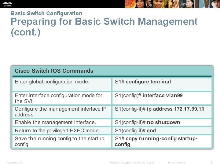 Basic Switch Configuration Preparing for Basic Switch Management (cont. ) Presentation_ID © 2008 Cisco