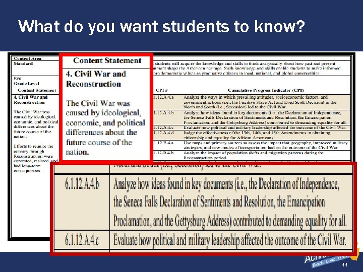 What do you want students to know? 11 