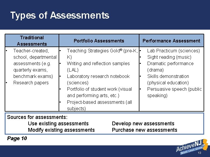 Types of Assessments • • Traditional Assessments Teacher-created, • school, departmental assessments (e. g.