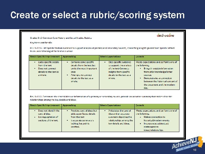 Create or select a rubric/scoring system 18 