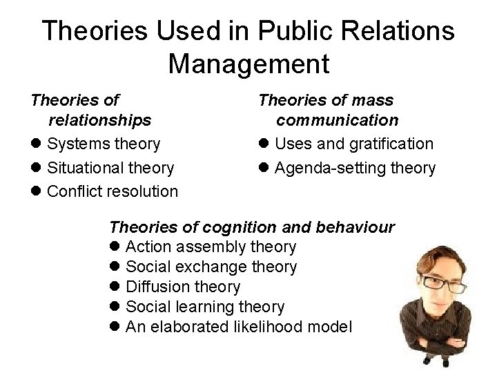 Theories Used in Public Relations Management Theories of relationships Systems theory Situational theory Conflict