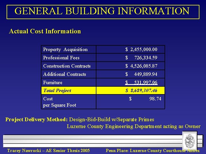GENERAL BUILDING INFORMATION Actual Cost Information Property Acquisition $ 2, 455, 000. 00 Professional