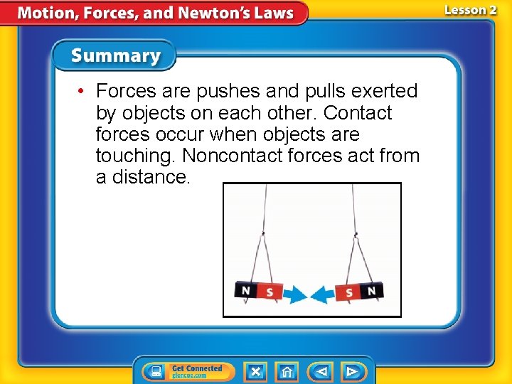  • Forces are pushes and pulls exerted by objects on each other. Contact