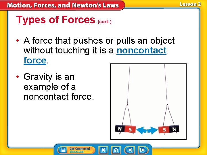Types of Forces (cont. ) • A force that pushes or pulls an object