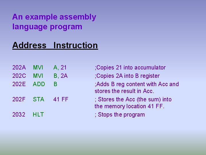 An example assembly language program Address Instruction 202 A 202 C 202 E MVI