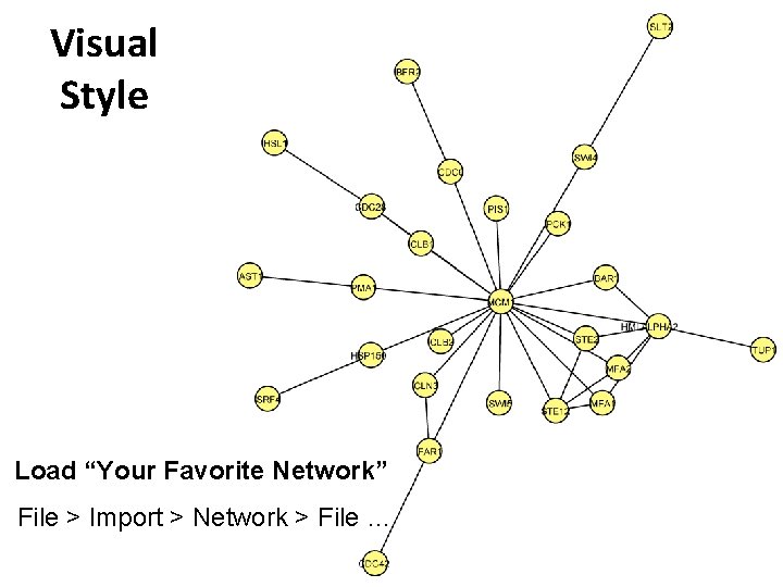Visual Style Load “Your Favorite Network” File > Import > Network > File …