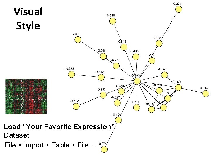 Visual Style Load “Your Favorite Expression” Dataset File > Import > Table > File