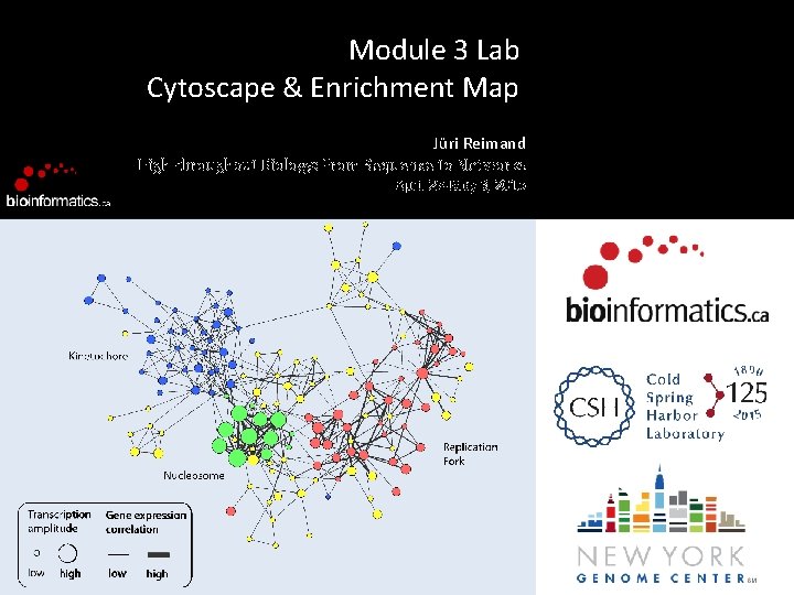 Module 3 Lab Cytoscape & Enrichment Map Jüri Reimand High-throughput Biology: From Sequence to