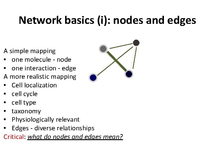 Network basics (i): nodes and edges A simple mapping • one molecule - node