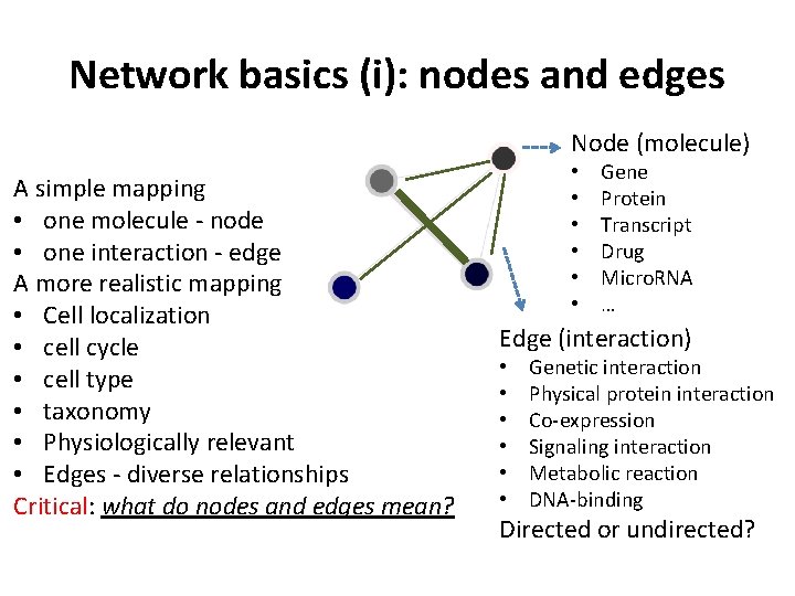 Network basics (i): nodes and edges Node (molecule) A simple mapping • one molecule