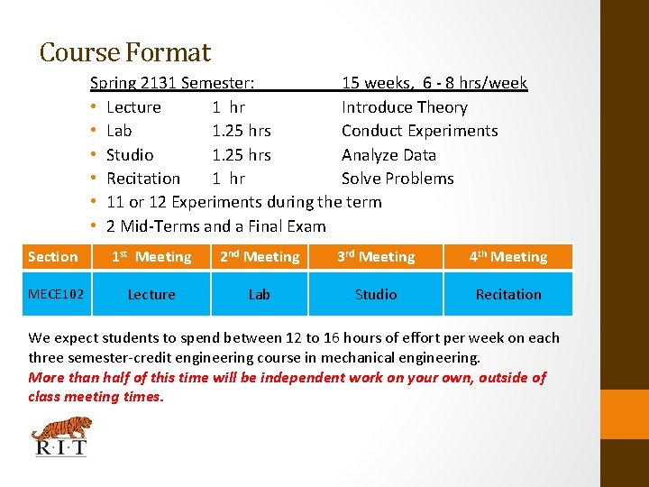 Course Format Spring 2131 Semester: 15 weeks, 6 - 8 hrs/week • Lecture 1