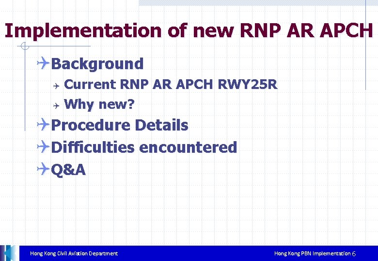Implementation of new RNP AR APCH QBackground Current RNP AR APCH RWY 25 R