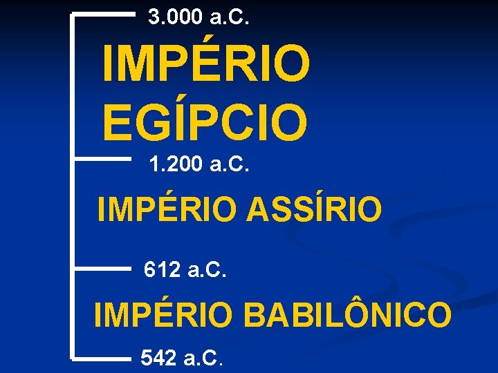 3. 000 a. C. IMPÉRIO EGÍPCIO 1. 200 a. C. IMPÉRIO ASSÍRIO 612 a.