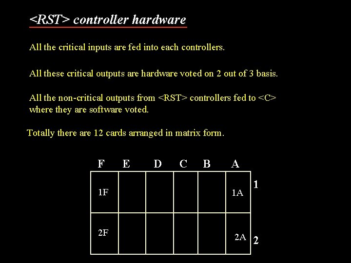 <RST> controller hardware All the critical inputs are fed into each controllers. All these