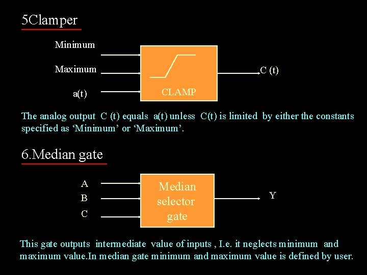 5 Clamper Minimum Maximum a(t) CLAMP The analog output C (t) equals a(t) unless