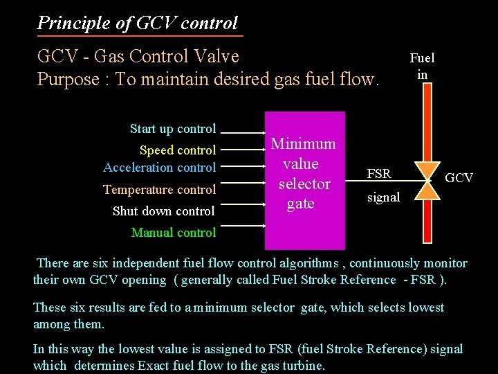 Principle of GCV control GCV - Gas Control Valve Purpose : To maintain desired